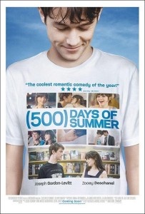 500 dies
